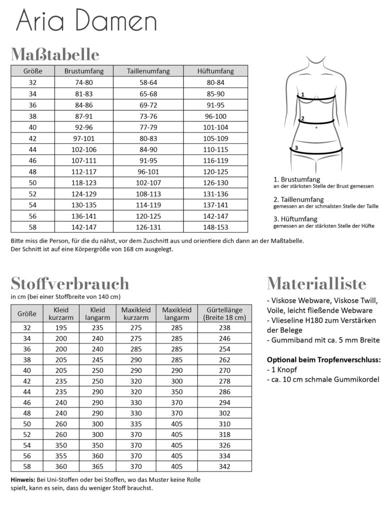 Papierschnittmuster Sommerkleid Aria für Damen 32-58 von Fadenkäfer      